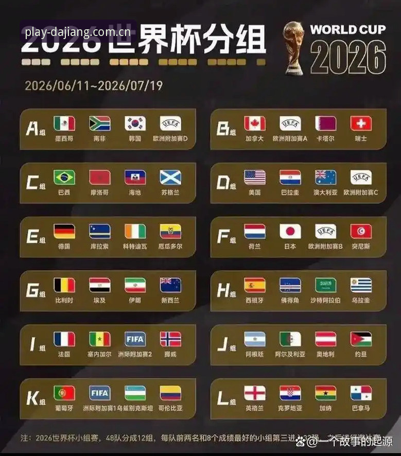 U17世界杯抽签结果解读：大江体育平台观赛完整指南