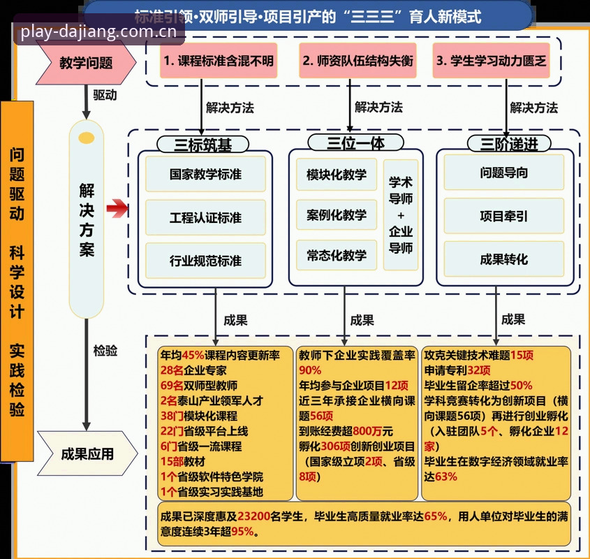 大江体育实时赛事生态深度分析：从数据聚合到用户体验的全链路解析