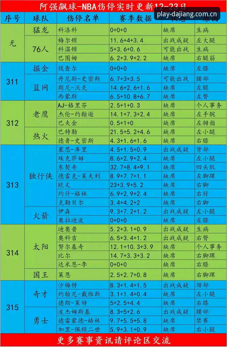 大江体育官方APP深度评测：从下载体验到实时追踪，全面解析dajiang.com入口